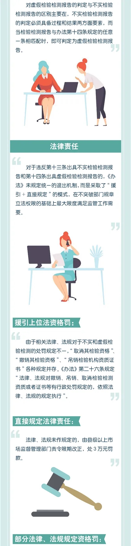 《檢驗檢測機構監督管理辦法》正確解讀方式(附圖)