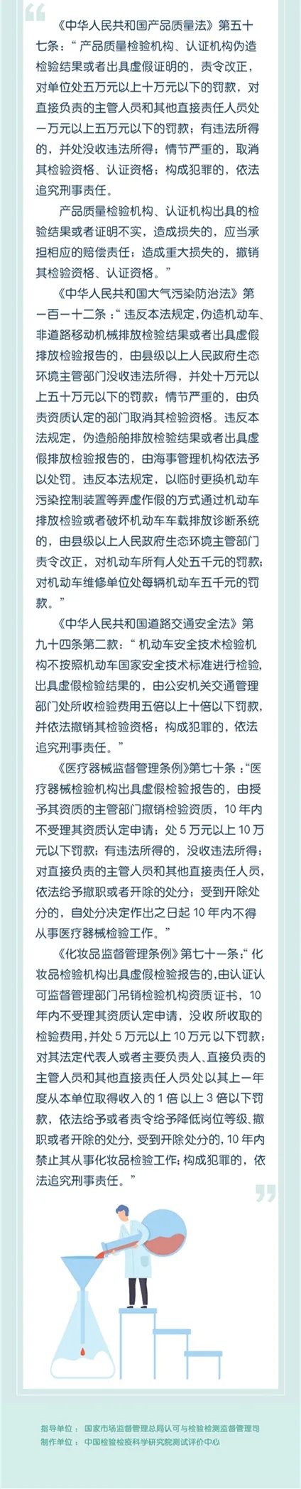 《檢驗檢測機構監督管理辦法》正確解讀方式(附圖)