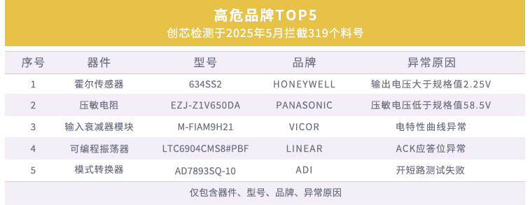 表2.jpg