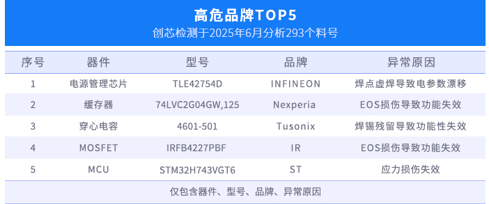 表5.jpg